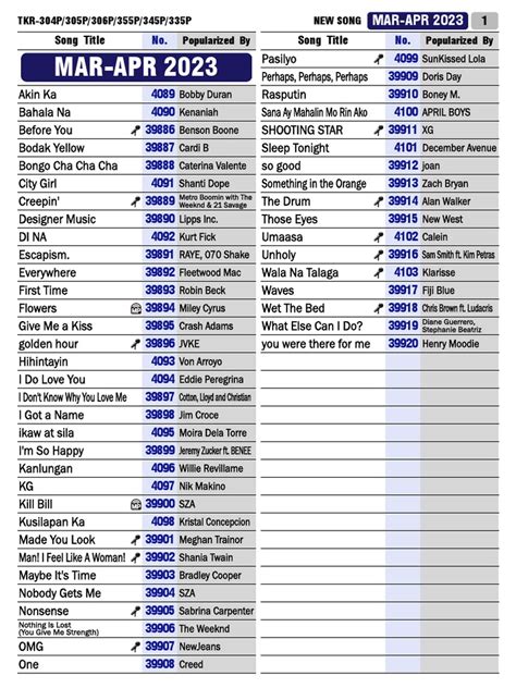 tj media karaoke smart card|tj media song list 2023.